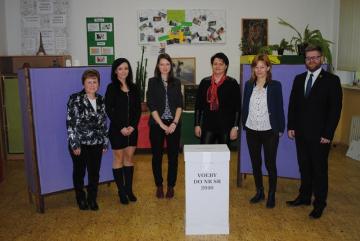 Voľby 2016 Voľby 2016